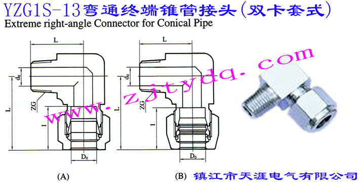 YZG1S-13��ͨ�K���F�ܽ��^(�p����ʽ)